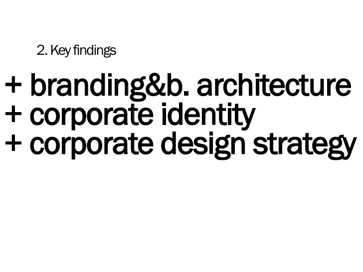 Design and branding strategy dissertation