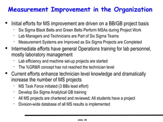 slide 28
Measurement Improvement in the Organization

Initial efforts for MS improvement are driven on a BB/GB project basis
 Six Sigma Black Belts and Green Belts Perform MSAs during Project Work
 Lab Managers and Technicians are Part of Six Sigma Teams
 Measurement Systems are Improved as Six Sigma Projects are Completed

Intermediate efforts have general Operations training for lab personnel,
mostly laboratory management
 Lab efficiency and machine set-up projects are started
 The %GR&R concept has not reached the technician level

Current efforts enhance technician level knowledge and dramatically
increase the number of MS projects
 MS Task Force initiated (3 BBs lead effort)
 Develop Six Sigma Analytical GB training
 All MS projects are chartered and reviewed; All students have a project
 Division-wide database of all MS results is implemented
 