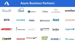 Azure Business Partners
 