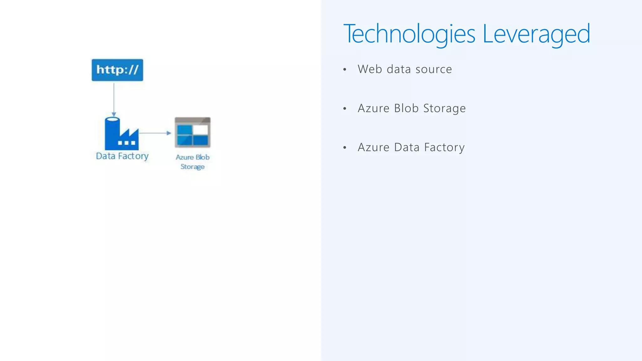 Microsoft Azure Data Factory Hands-On Lab Overview Slides | PPTX