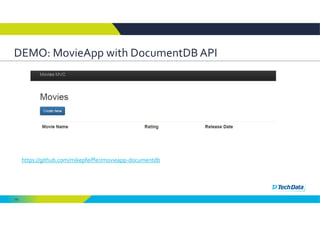 100
DEMO: MovieApp with DocumentDB API
https://github.com/mikepfeiffer/movieapp‐documentdb
 