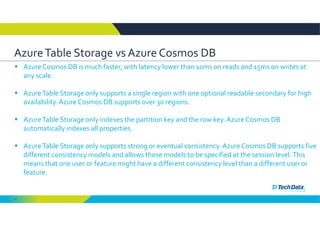 11
Azure Table Storage vs Azure Cosmos DB
 Azure Cosmos DB is much faster, with latency lower than 10ms on reads and 15ms on writes at 
any scale. 
 Azure Table Storage only supports a single region with one optional readable secondary for high 
availability. Azure Cosmos DB supports over 30 regions.
 Azure Table Storage only indexes the partition key and the row key. Azure Cosmos DB 
automatically indexes all properties.
 Azure Table Storage only supports strong or eventual consistency. Azure Cosmos DB supports five 
different consistency models and allows those models to be specified at the session level. This 
means that one user or feature might have a different consistency level than a different user or 
feature.
 