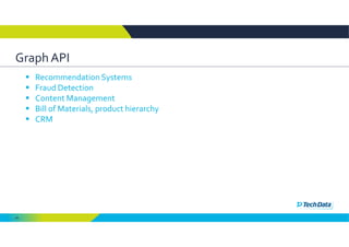 49
Graph API 
 Recommendation Systems
 Fraud Detection
 Content Management
 Bill of Materials, product hierarchy 
 CRM
 