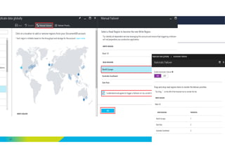 57
Global Distribution
 