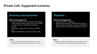 Discovery and assessment Migration
End to end support for
• Discovery and assessment of VMware VMs, Hyper-
V VMs, physical...