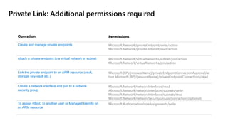 Private Link: Additional permissions required
Operation Permissions
Create and manage private endpoints Microsoft.Network/...