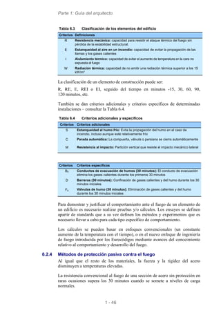 Parte 1: Guía del arquitecto
1 - 46
Tabla 6.3 Clasificación de los elementos del edificio
Criterios Definiciones
R Resistencia mecánica: capacidad para resistir el ataque térmico del fuego sin
pérdida de la estabilidad estructural.
E Estanqueidad al aire en un incendio: capacidad de evitar la propagación de las
llamas y los gases calientes
I Aislamiento térmico: capacidad de evitar el aumento de temperatura en la cara no
expuesta al fuego
W Radiación térmica: capacidad de no emitir una radiación térmica superior a los 15
kW/m²
La clasificación de un elemento de construcción puede ser:
R, RE, E, REI o EI, seguido del tiempo en minutos -15, 30, 60, 90,
120 minutos, etc.
También se dan criterios adicionales y criterios específicos de determinadas
instalaciones – consultar la Tabla 6.4.
Tabla 6.4 Criterios adicionales y específicos
Criterios Criterios adicionales
S Estanqueidad al humo frío: Evita la propagación del humo en el caso de
incendio, incluso aunque esté relativamente frío
C Parada automática: La compuerta, válvula o persiana se cierra automáticamente
M Resistencia al impacto: Partición vertical que resiste el impacto mecánico lateral
Criterios Criterios específicos
B0 Conductos de evacuación de humos (30 minutos): El conducto de evacuación
elimina los gases calientes durante los primeros 30 minutos
D Barreras (30 minutos): Confinación de gases calientes y del humo durante los 30
minutos iniciales
Fθ Válvulas de humo (30 minutos): Eliminación de gases calientes y del humo
durante los 30 minutos iniciales
Para demostrar y justificar el comportamiento ante el fuego de un elemento de
un edificio es necesario realizar pruebas y/o cálculos. Los ensayos se definen
apartir de standards que a su vez definen los métodos y experimentos que es
necesario llevar a cabo para cada tipo específico de comportamiento.
Los cálculos se pueden basar en enfoques convencionales (un constante
aumento de la temperatura con el tiempo), o en el nuevo enfoque de ingeniería
de fuego introducida por los Eurocódigos mediante avances del conocimiento
relativo al comportamiento y desarrollo del fuego.
6.2.4 Métodos de protección pasiva contra el fuego
Al igual que el resto de los materiales, la fuerza y la rigidez del acero
disminuyen a temperaturas elevadas.
La resistencia convencional al fuego de una sección de acero sin protección en
raras ocasiones supera los 30 minutos cuando se somete a niveles de carga
normales.
 