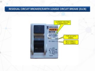 RESIDUAL CIRCUIT BREAKER/EARTH LEAKGE CIRCUIT BREAKE (ELCB)
CURRENT REATING
& SENSITIVITY
TYPE AC WITH
SIMBOL
IEC 6-1008-2-1
WITH “SIMBOL”
 