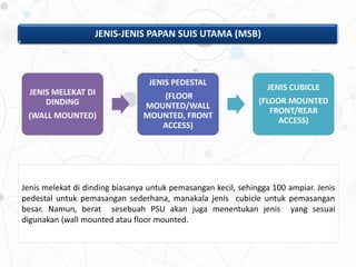JENIS-JENIS PAPAN SUIS UTAMA (MSB)
JENIS MELEKAT DI
DINDING
(WALL MOUNTED)
JENIS PEDESTAL
(FLOOR
MOUNTED/WALL
MOUNTED, FRONT
ACCESS)
JENIS CUBICLE
(FLOOR MOUNTED
FRONT/REAR
ACCESS)
Jenis melekat di dinding biasanya untuk pemasangan kecil, sehingga 100 ampiar. Jenis
pedestal untuk pemasangan sederhana, manakala jenis cubicle untuk pemasangan
besar. Namun, berat sesebuah PSU akan juga menentukan jenis yang sesuai
digunakan (wall mounted atau floor mounted.
 