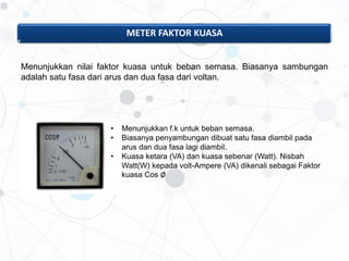 METER FAKTOR KUASA
Menunjukkan nilai faktor kuasa untuk beban semasa. Biasanya sambungan
adalah satu fasa dari arus dan dua fasa dari voltan.
• Menunjukkan f.k untuk beban semasa.
• Biasanya penyambungan dibuat satu fasa diambil pada
arus dan dua fasa lagi diambil.
• Kuasa ketara (VA) dan kuasa sebenar (Watt). Nisbah
Watt(W) kepada volt-Ampere (VA) dikenali sebagai Faktor
kuasa Cos Ø
 