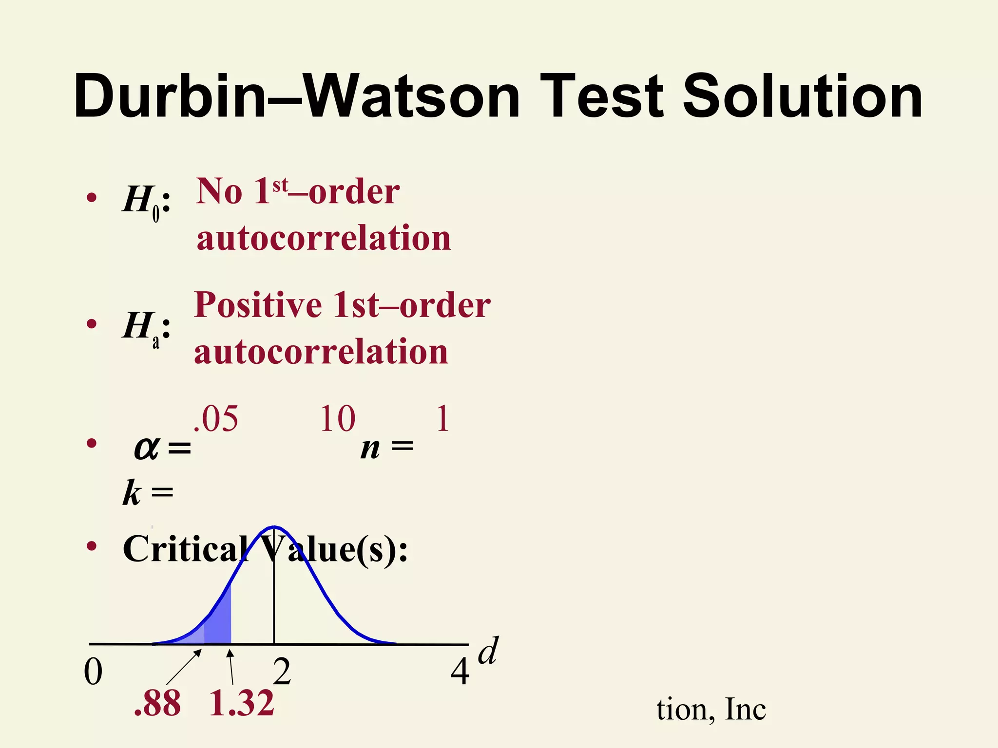 Durbin–Watson Test Solution
• H0: No 1st–order
autocorrelation
• Ha:

Positive 1st–order
autocorrelation
.05

10

• α=
n=
k=
• Critical Value(s):

0

2
.88 1.32

1

4

d

© 2011 Pearson Education, Inc

 