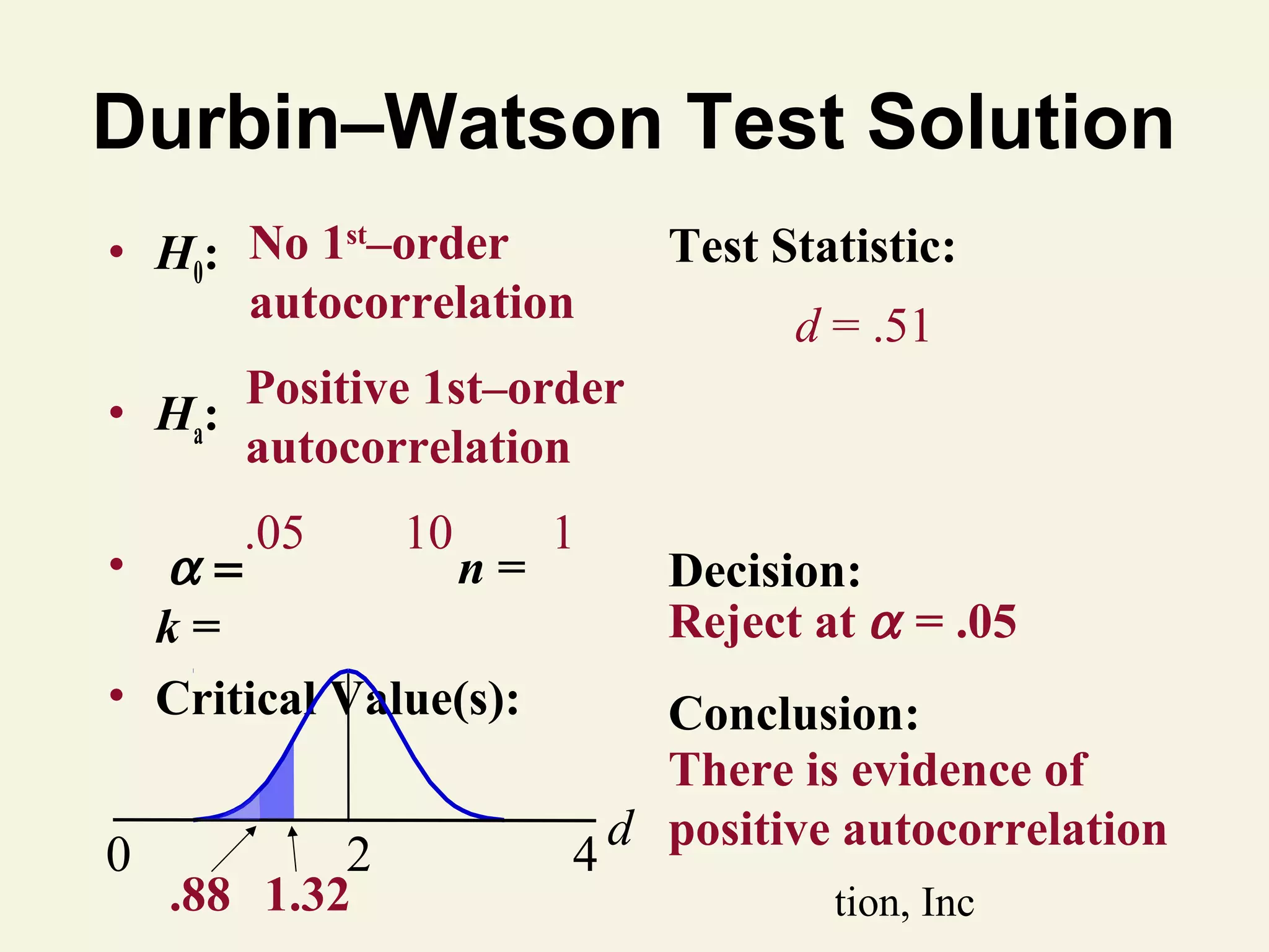 Durbin–Watson Test Solution
• H0: No 1st–order
autocorrelation
• Ha:

d = .51

Positive 1st–order
autocorrelation
.05

10

• α=
n=
k=
• Critical Value(s):

0

Test Statistic:

2
.88 1.32

1

4

Decision:
Reject at α = .05
Conclusion:
There is evidence of
d positive autocorrelation

© 2011 Pearson Education, Inc

 