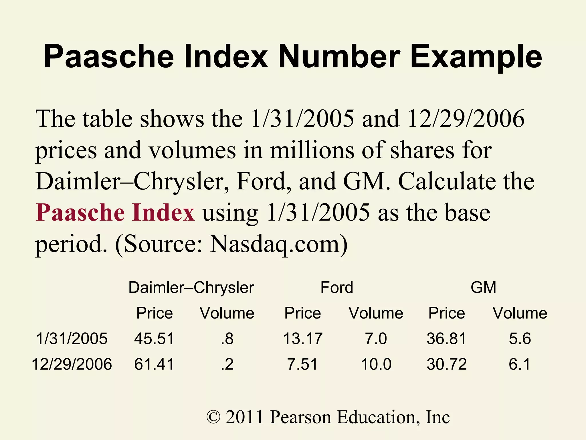 Paasche Index Number Example
The table shows the 1/31/2005 and 12/29/2006
prices and volumes in millions of shares for
Daimler–Chrysler, Ford, and GM. Calculate the
Paasche Index using 1/31/2005 as the base
period. (Source: Nasdaq.com)
Daimler–Chrysler

Ford

GM

Price

Volume

Price

Volume

Price

Volume

1/31/2005

45.51

.8

13.17

7.0

36.81

5.6

12/29/2006

61.41

.2

7.51

10.0

30.72

6.1

© 2011 Pearson Education, Inc

 