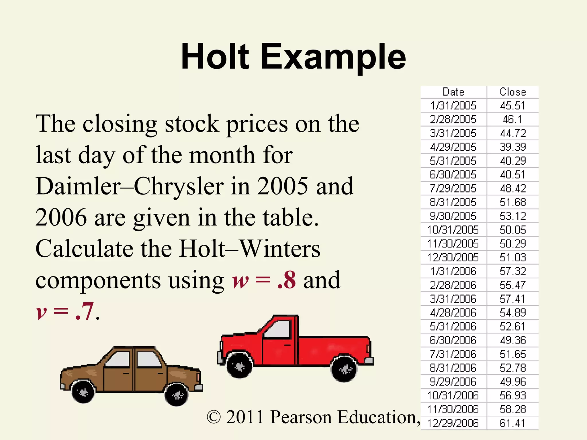 Holt Example
The closing stock prices on the
last day of the month for
Daimler–Chrysler in 2005 and
2006 are given in the table.
Calculate the Holt–Winters
components using w = .8 and
v = .7.

© 2011 Pearson Education, Inc

 
