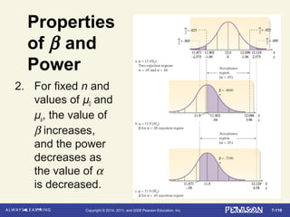 7-119Copyright © 2014, 2011, and 2008 Pearson Education, Inc.
Properties
of β and
Power
2. For fixed n and
values of µ0 and
µa, the value of
β increases,
and the power
decreases as
the value of α
is decreased.
 
