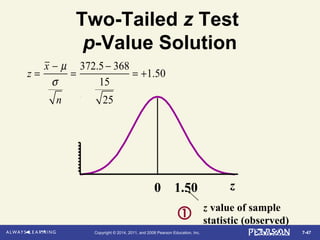 7-47Copyright © 2014, 2011, and 2008 Pearson Education, Inc.
Two-Tailed z Test
p-Value Solution
z0 1.50
z value of sample
statistic (observed)
z =
x − µ
σ
n
=
372.5− 368
15
25
= +1.50
 