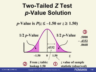 7-48Copyright © 2014, 2011, and 2008 Pearson Education, Inc.
Two-Tailed Z Test
p-Value Solution
1/2 p-Value1/2 p-Value
z value of sample
statistic (observed)
p-Value is P(z ≤ –1.50 or z ≥ 1.50)
z0 1.50–1.50
From z table:
lookup 1.50
.4332

.5000
– .4332
.0668


 
