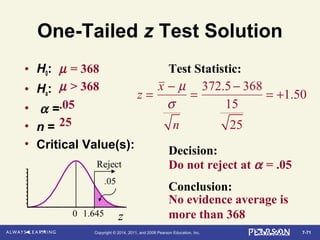7-71Copyright © 2014, 2011, and 2008 Pearson Education, Inc.
One-Tailed z Test Solution
• H0:
• Ha:
• α =
• n =
• Critical Value(s):
Test Statistic:
Decision:
Conclusion:
µ = 368
µ > 368
.05
25
z0 1.645
.05
Reject
z =
x − µ
σ
n
=
372.5− 368
15
25
= +1.50
Do not reject at α = .05
No evidence average is
more than 368
 