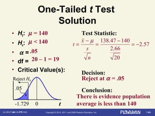 7-83Copyright © 2014, 2011, and 2008 Pearson Education, Inc.
One-Tailed t Test
Solution
• H0:
• Ha:
• α =
• df =
• Critical Value(s):
Test Statistic:
Decision:
Conclusion:
µ = 140
µ < 140
.05
20 – 1 = 19
t0-1.729
.05
Reject H0
t =
x − µ
s
n
=
138.47 −140
2.66
20
= −2.57
Reject at α = .05
There is evidence population
average is less than 140
 