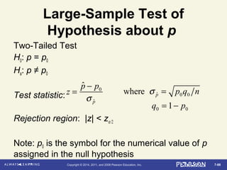 7-88Copyright © 2014, 2011, and 2008 Pearson Education, Inc.
Large-Sample Test of
Hypothesis about p
Two-Tailed Test
H0: p = p0
Ha: p ≠ p0
Test statistic:
Rejection region: |z| < zα/2
Note: p0 is the symbol for the numerical value of p
assigned in the null hypothesis
z =
ˆp − p0
σ ˆp
where σ ˆp = p0q0 n
q0 = 1− p0
 