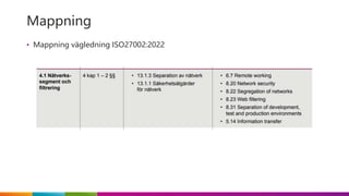 Mappning MSB 2020_7_grundläggande förutsättningar och drift.pptx
