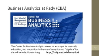 17
1717
Business Analytics at Rady (CBA)
The Center for Business Analytics serves as a catalyst for research,
education, a...