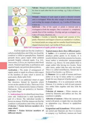 Telphal MSB Class 11 Biology-Ch9.pdf for NEET and State | PDF