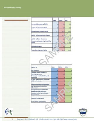 360 Leadership Survey




         70    Copyright © 2011 MSBCoach, LLC info@msbcoach.com | 804-502-4319 | www.msbcoach.com
 