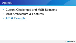 Agenda
• Current Challenges and MSB Solutions
• MSB Architecture & Features
• API & Example
22
 