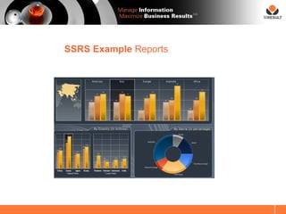 SM




SSRS Example Reports
 