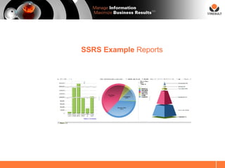 SM




SSRS Example Reports
 