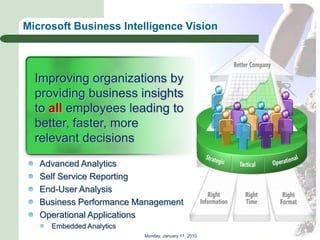 Microsoft Business Intelligence Vision



  Improving organizations by
  providing business insights
  to all employees leading to
  better, faster, more
  relevant decisions
   Advanced Analytics
   Self Service Reporting
   End-User Analysis
   Business Performance Management
   Operational Applications
     Embedded Analytics
                          Monday, January 11, 2010
 