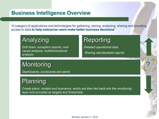 Business Intelligence Overview

―A category of applications and technologies for gathering, storing, analyzing, sharing and providing
access to data to help enterprise users make better business decisions‖


        Analyzing                                         Reporting
        Drill down, exception reports, root-              Detailed operational data
        cause analysis, multidimensional
                                                          Sharing standardized reports
        analysis


        Monitoring                                                                                  ?
        Dashboards, scorecards and alerts


        Planning
        Create plans, models and scenarios, which are then fed back into the monitoring
        layer and encoded as targets and thresholds.




                                               Monday, January 11, 2010
 