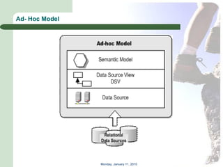 Ad- Hoc Model




                Monday, January 11, 2010
 