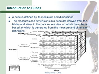 Introduction to Cubes

   A cube is defined by its measures and dimensions.
   The measures and dimensions in a cube are derived from the
    tables and views in the data source view on which the cube is
    based, or which is generated from the measure and dimension
    definitions.




                              Monday, January 11, 2010
 