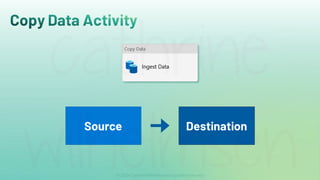 Copy Data Activity
Source Destination
 