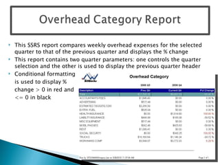 This SSRS report compares weekly overhead expenses for the selected quarter to that of the previous quarter and displays the % change This report contains two quarter parameters: one controls the quarter selection and the other is used to display the previous quarter header Conditional formatting is used to display %  change > 0 in red and  <= 0 in black 