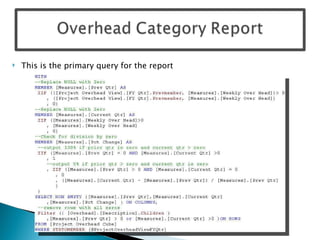 This is the primary query for the report 