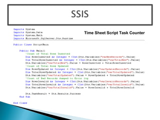 Time Sheet Script Task Counter 