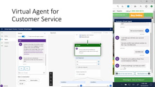 Virtual Agent for
Customer Service
 