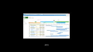 Alusta - Platform osa 2/3
Feature Enabled for Public preview General availability
Visual refresh of the web
client to alig...