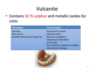 Vulcanite
• Contains 32 % sulphur and metallic oxides for
color.
Advantages Disadvantages
Nontoxic
Non-irritant
Excellent Mechanical Properties
Quiet hard to polish
Absorbs Saliva
Becomes unhygienic.
Unpleasant odor(when
processed)
Poor esthetics (opacity of rubber)
Dimensional changes.
10
 