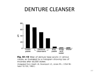 DENTURE CLEANSER
147
 