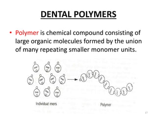DENTAL POLYMERS
• Polymer is chemical compound consisting of
large organic molecules formed by the union
of many repeating smaller monomer units.
17
 