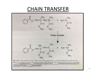 CHAIN TRANSFER
34
 