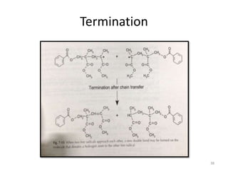 Termination
38
 