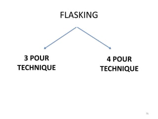 FLASKING
76
3 POUR
TECHNIQUE
4 POUR
TECHNIQUE
 