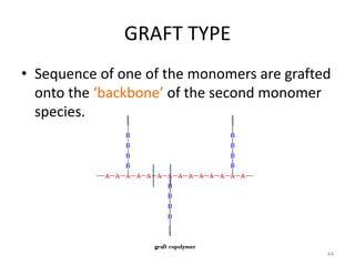 GRAFT TYPE
• Sequence of one of the monomers are grafted
onto the ‘backbone’ of the second monomer
species.
44
 