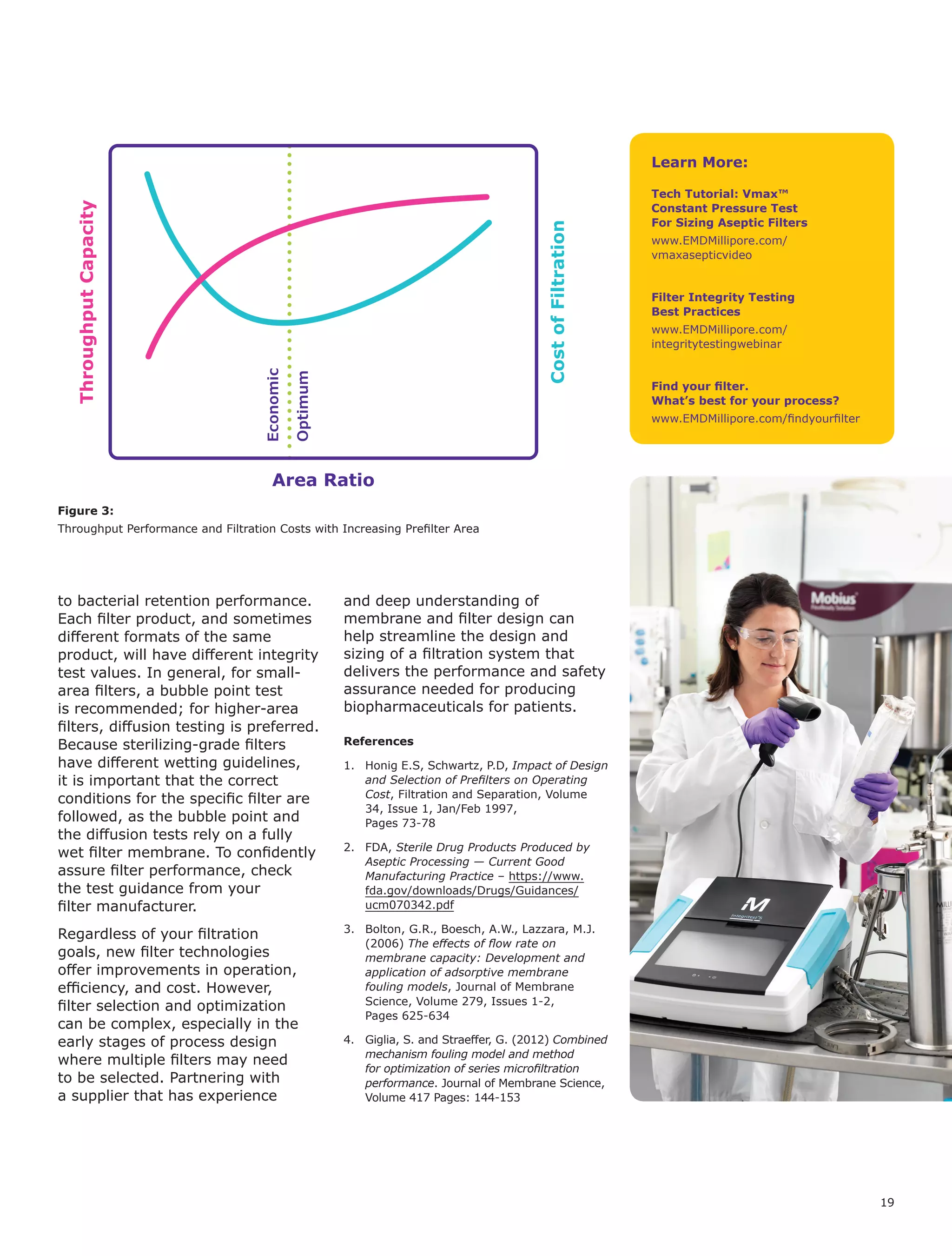 19
Figure 3:
Throughput Performance and Filtration Costs with Increasing Prefilter Area
ThroughputCapacity
CostofFiltration
Area Ratio
Optimum
Economic
to bacterial retention performance.
Each filter product, and sometimes
different formats of the same
product, will have different integrity
test values. In general, for small-
area filters, a bubble point test
is recommended; for higher-area
filters, diffusion testing is preferred.
Because sterilizing-grade filters
have different wetting guidelines,
it is important that the correct
conditions for the specific filter are
followed, as the bubble point and
the diffusion tests rely on a fully
wet filter membrane. To confidently
assure filter performance, check
the test guidance from your
filter manufacturer.
Regardless of your filtration
goals, new filter technologies
offer improvements in operation,
efficiency, and cost. However,
filter selection and optimization
can be complex, especially in the
early stages of process design
where multiple filters may need
to be selected. Partnering with
a supplier that has experience
and deep understanding of
membrane and filter design can
help streamline the design and
sizing of a filtration system that
delivers the performance and safety
assurance needed for producing
biopharmaceuticals for patients.
References
1.	 Honig E.S, Schwartz, P.D, Impact of Design
and Selection of Prefilters on Operating
Cost, Filtration and Separation, Volume
34, Issue 1, Jan/Feb 1997,
Pages 73-78
2.	 FDA, Sterile Drug Products Produced by
Aseptic Processing — Current Good
Manufacturing Practice – https://www.
fda.gov/downloads/Drugs/Guidances/
ucm070342.pdf
3.	 Bolton, G.R., Boesch, A.W., Lazzara, M.J.
(2006) The effects of flow rate on
membrane capacity: Development and
application of adsorptive membrane
fouling models, Journal of Membrane
Science, Volume 279, Issues 1-2,
Pages 625-634
4.	 Giglia, S. and Straeffer, G. (2012) Combined
mechanism fouling model and method
for optimization of series microfiltration
performance. Journal of Membrane Science,
Volume 417 Pages: 144-153
Learn More:
Tech Tutorial: Vmax™
Constant Pressure Test
For Sizing Aseptic Filters
www.EMDMillipore.com/
vmaxasepticvideo
Filter Integrity Testing
Best Practices
www.EMDMillipore.com/
integritytestingwebinar
Find your filter.
What’s best for your process?
www.EMDMillipore.com/findyourfilter
 