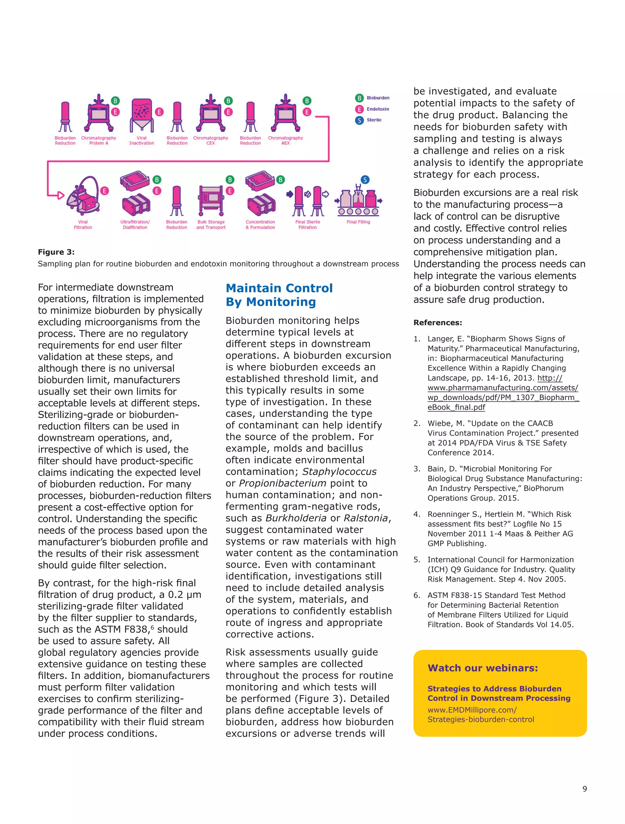9
be investigated, and evaluate
potential impacts to the safety of
the drug product. Balancing the
needs for bioburden safety with
sampling and testing is always
a challenge and relies on a risk
analysis to identify the appropriate
strategy for each process.
Bioburden excursions are a real risk
to the manufacturing process—a
lack of control can be disruptive
and costly. Effective control relies
on process understanding and a
comprehensive mitigation plan.
Understanding the process needs can
help integrate the various elements
of a bioburden control strategy to
assure safe drug production.
References:
1.	 Langer, E. “Biopharm Shows Signs of
Maturity.” Pharmaceutical Manufacturing,
in: Biopharmaceutical Manufacturing
Excellence Within a Rapidly Changing
Landscape, pp. 14-16, 2013. http://
www.pharmamanufacturing.com/assets/
wp_downloads/pdf/PM_1307_Biopharm_
eBook_final.pdf
2.	 Wiebe, M. “Update on the CAACB
Virus Contamination Project.” presented
at 2014 PDA/FDA Virus & TSE Safety
Conference 2014.
3.	 Bain, D. “Microbial Monitoring For
Biological Drug Substance Manufacturing:
An Industry Perspective,” BioPhorum
Operations Group. 2015.
4.	 Roenninger S., Hertlein M. “Which Risk
assessment fits best?” Logfile No 15
November 2011 1-4 Maas & Peither AG
GMP Publishing.
5.	 International Council for Harmonization
(ICH) Q9 Guidance for Industry. Quality
Risk Management. Step 4. Nov 2005.
6.	 ASTM F838-15 Standard Test Method
for Determining Bacterial Retention
of Membrane Filters Utilized for Liquid
Filtration. Book of Standards Vol 14.05.
For intermediate downstream
operations, filtration is implemented
to minimize bioburden by physically
excluding microorganisms from the
process. There are no regulatory
requirements for end user filter
validation at these steps, and
although there is no universal
bioburden limit, manufacturers
usually set their own limits for
acceptable levels at different steps.
Sterilizing-grade or bioburden-
reduction filters can be used in
downstream operations, and,
irrespective of which is used, the
filter should have product-specific
claims indicating the expected level
of bioburden reduction. For many
processes, bioburden-reduction filters
present a cost-effective option for
control. Understanding the specific
needs of the process based upon the
manufacturer’s bioburden profile and
the results of their risk assessment
should guide filter selection.
By contrast, for the high-risk final
filtration of drug product, a 0.2 µm
sterilizing-grade filter validated
by the filter supplier to standards,
such as the ASTM F838,6
should
be used to assure safety. All
global regulatory agencies provide
extensive guidance on testing these
filters. In addition, biomanufacturers
must perform filter validation
exercises to confirm sterilizing-
grade performance of the filter and
compatibility with their fluid stream
under process conditions.
Maintain Control
By Monitoring
Bioburden monitoring helps
determine typical levels at
different steps in downstream
operations. A bioburden excursion
is where bioburden exceeds an
established threshold limit, and
this typically results in some
type of investigation. In these
cases, understanding the type
of contaminant can help identify
the source of the problem. For
example, molds and bacillus
often indicate environmental
contamination; Staphylococcus
or Propionibacterium point to
human contamination; and non-
fermenting gram-negative rods,
such as Burkholderia or Ralstonia,
suggest contaminated water
systems or raw materials with high
water content as the contamination
source. Even with contaminant
identification, investigations still
need to include detailed analysis
of the system, materials, and
operations to confidently establish
route of ingress and appropriate
corrective actions.
Risk assessments usually guide
where samples are collected
throughout the process for routine
monitoring and which tests will
be performed (Figure 3). Detailed
plans define acceptable levels of
bioburden, address how bioburden
excursions or adverse trends will
Figure 3:
Sampling plan for routine bioburden and endotoxin monitoring throughout a downstream process
Watch our webinars:
Strategies to Address Bioburden
Control in Downstream Processing
www.EMDMillipore.com/
Strategies-bioburden-control
 